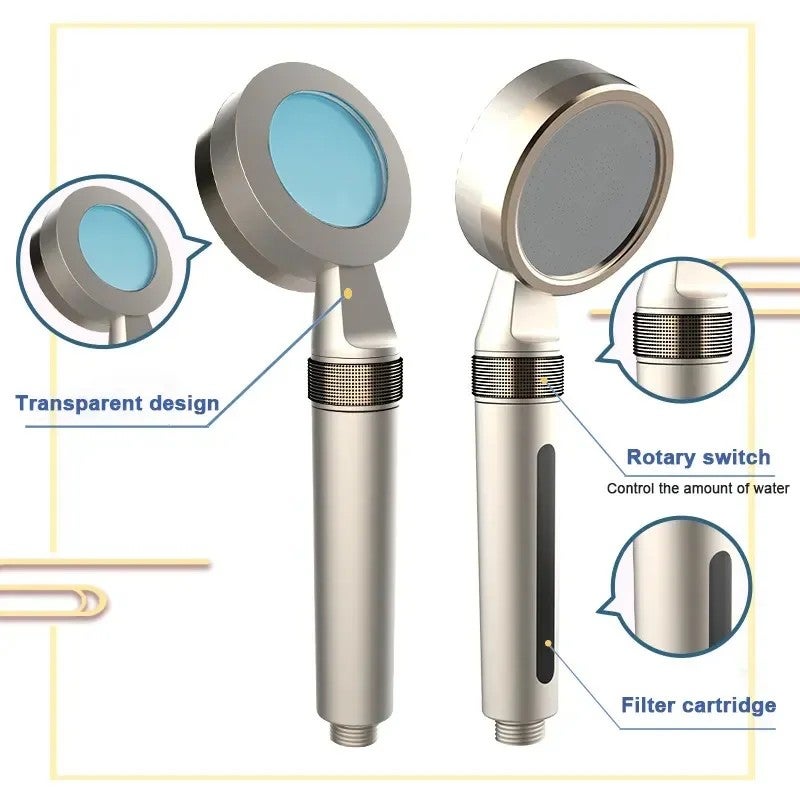 Bluejw High Pressure Water Saving Showerhead Filter - Eco-Friendly ABS Handheld Shower Head for Bathroom - Image 3